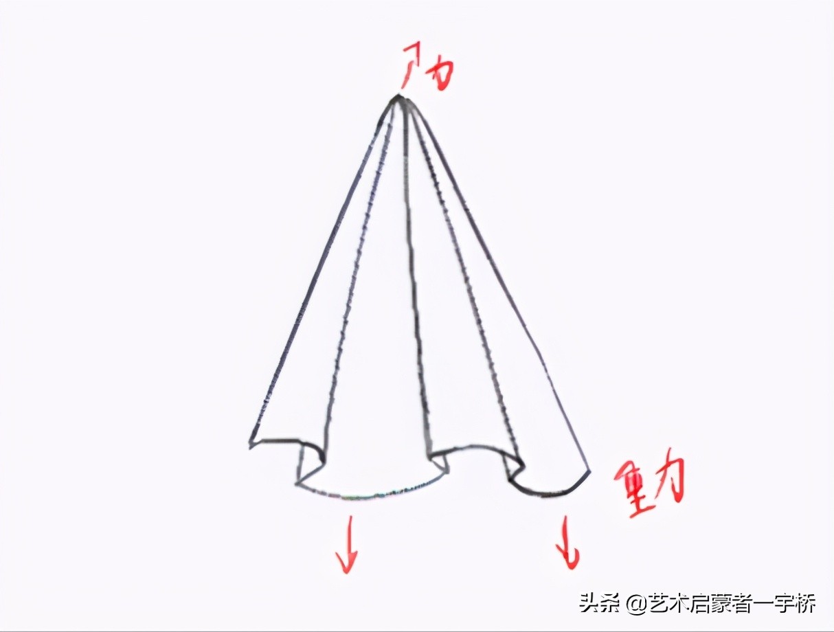 色彩布褶怎么画更好看,绘画教程衣服怎么画新手必看
