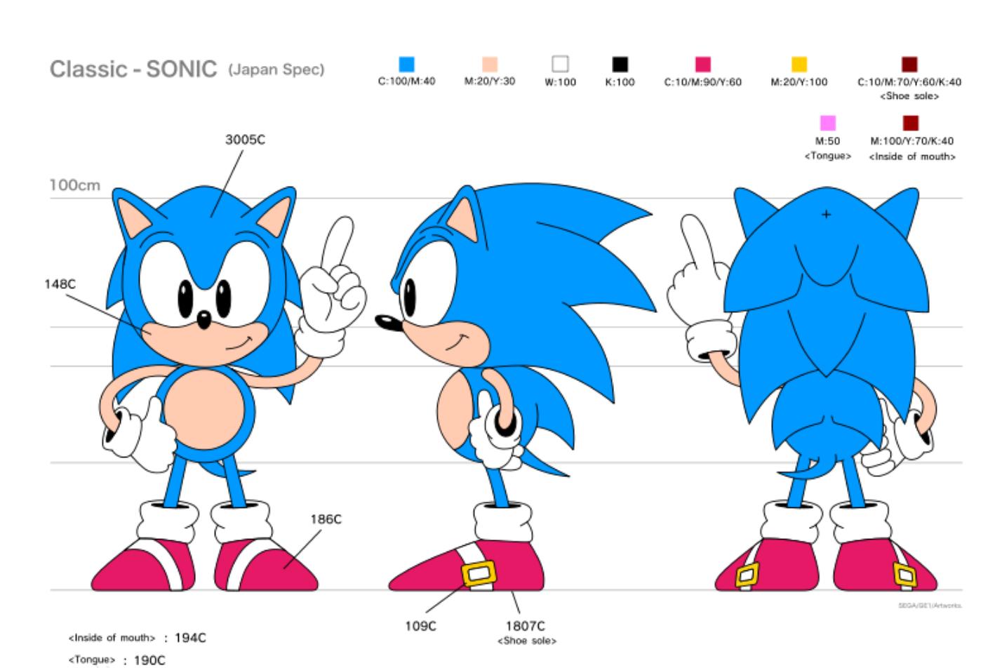 索尼克世嘉双人分屏,索尼克的iphone