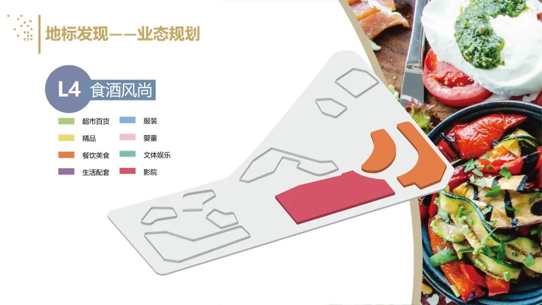 重磅!82亿打造升级版华发商都,珠海史诗级商业综合体大揭秘