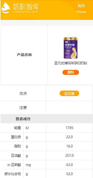 孕妇早上就喝一杯孕妇奶粉可以吗,孕妇要喝奶粉