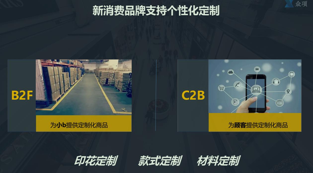 新消费品牌创新论坛,新消费品牌发展优势