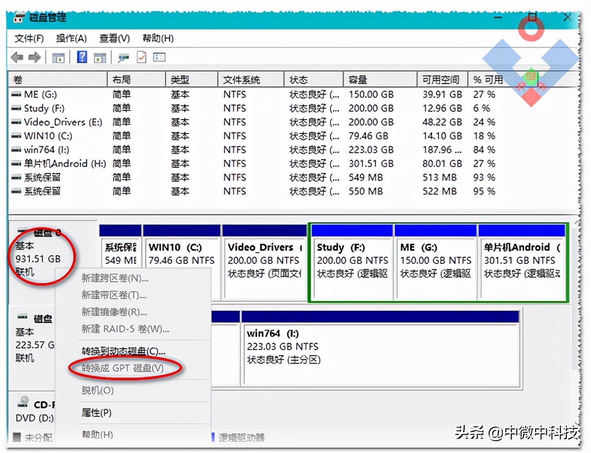 硬盘分区类型gpt和mbr选哪个,硬盘分区类型mbr和lvm2