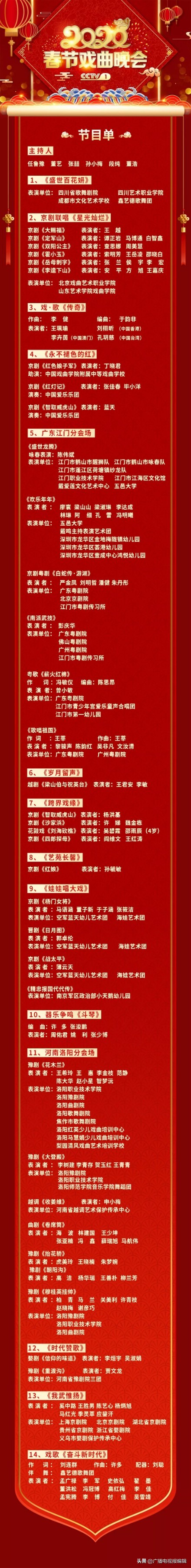 小康幸福年梨园颂新篇——《2020春节戏曲晚会》今晚首播