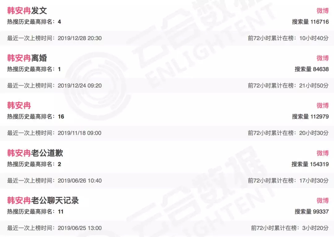 快手韩安冉视频 (快手韩安冉事件)