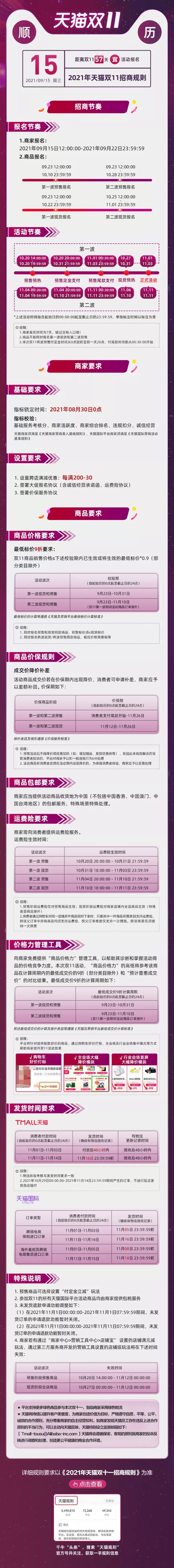 天猫双11招商策略,双11天猫入驻条件有哪些