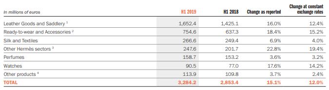 专坑国人的洋货是真的吗,专坑有钱人的奢侈品