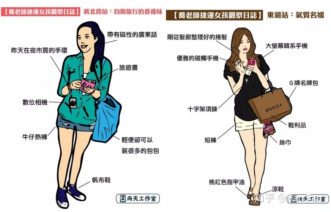 台湾美女与大陆美女区别,台湾女生和日本女生相似