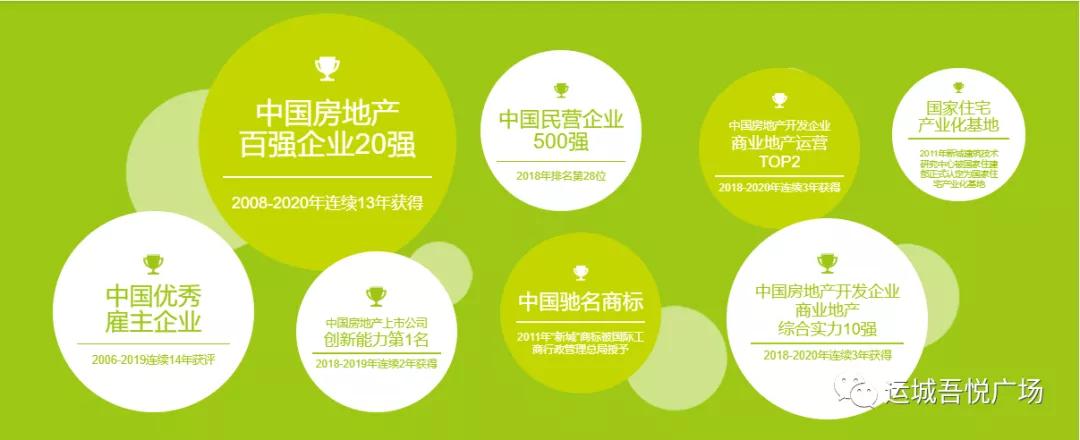 运城吾悦广场开业倒计时100天,运城吾悦广场演唱会