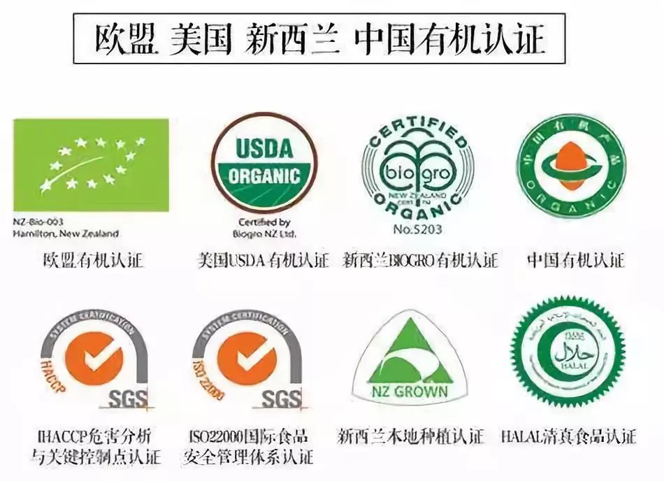 有机牛奶打假,有机奶背后真相