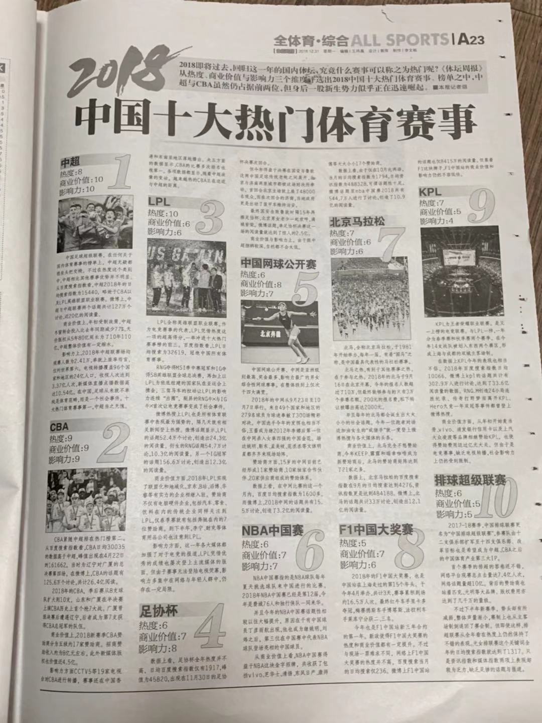 lol赛事热点资讯2020,lol赛事周报