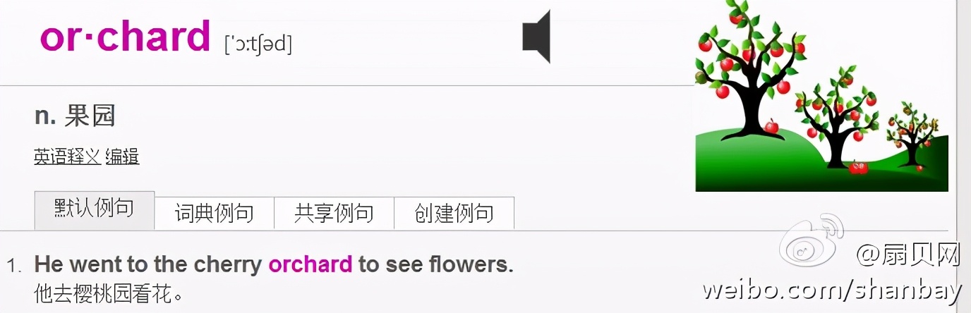 怎样背单词最快最有效方法,扇贝单词零基础怎么背单词