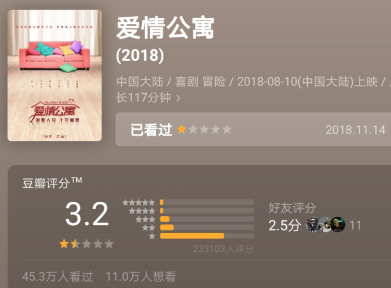 国产电影病危通知单已下发,请注意查收