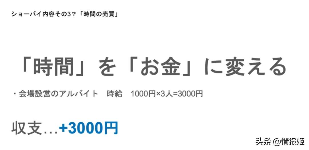 倒卖同人志，是日本高中生日入18万的财富密码