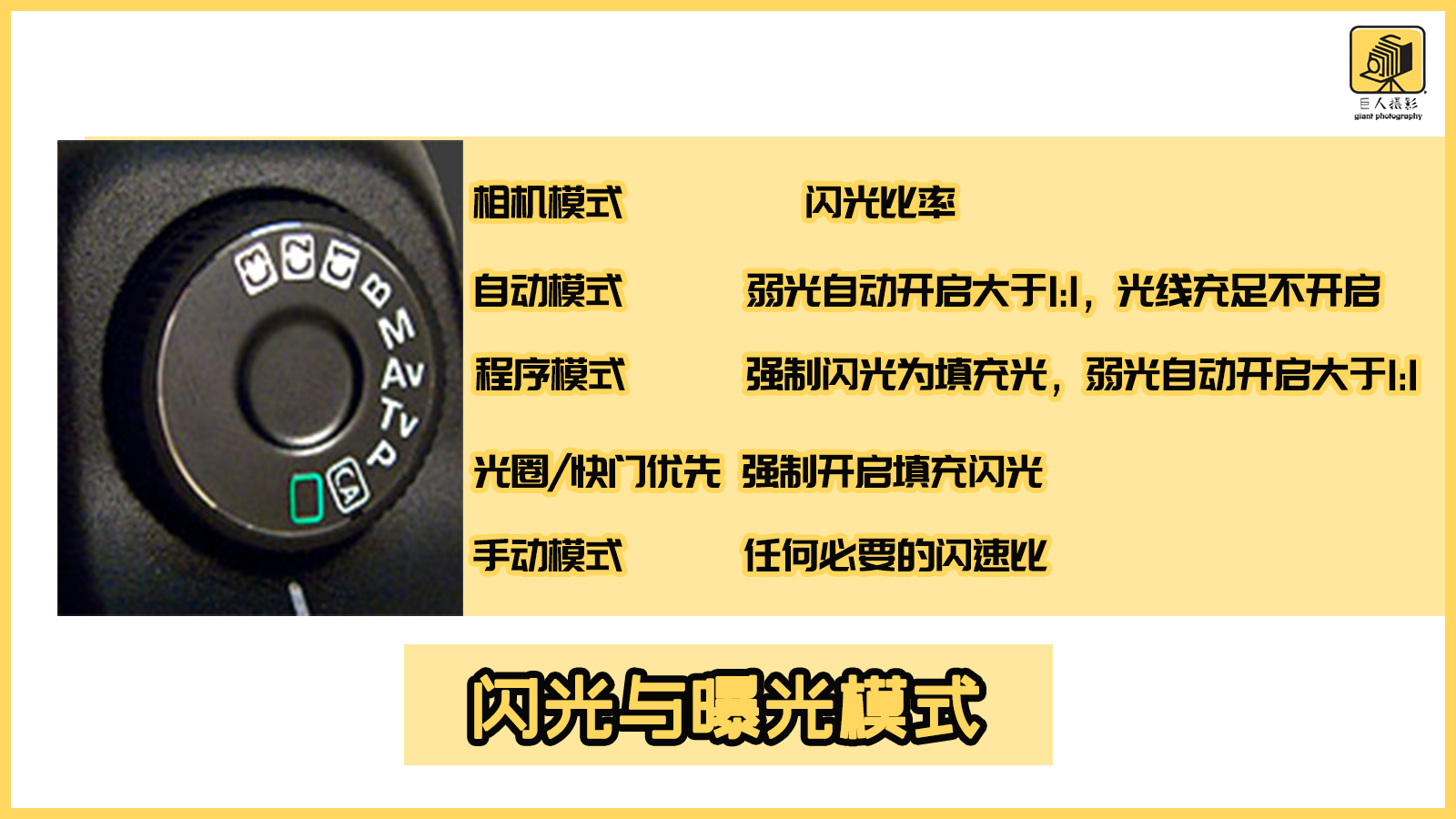 超实用闪光摄影技巧教程,学会闪光灯让你的摄影生涯更完美