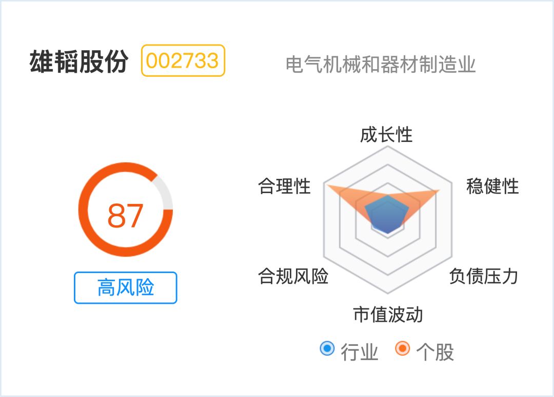 动力电池监测概念股上市公司,燃料电池概念市盈率16倍