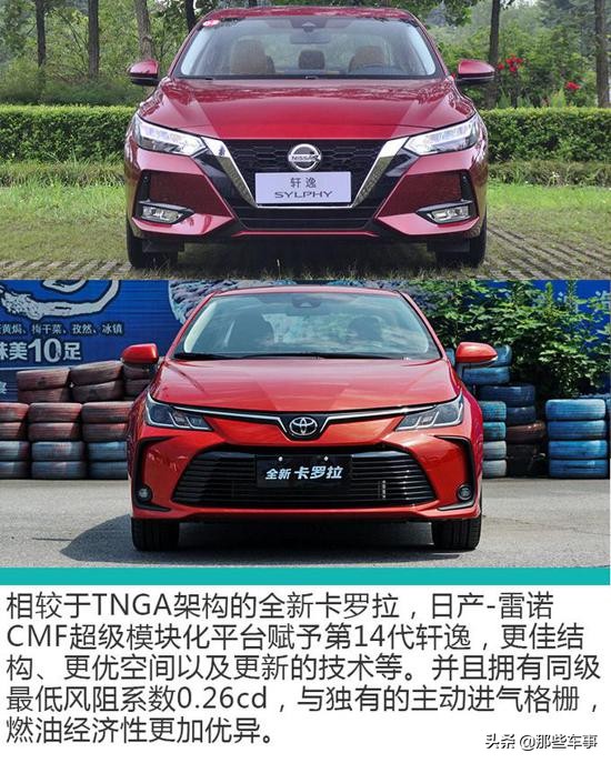 卡罗拉2021款1.2t精英和轩逸悦享,卡罗拉1.2t日产轩逸谁更省油测试