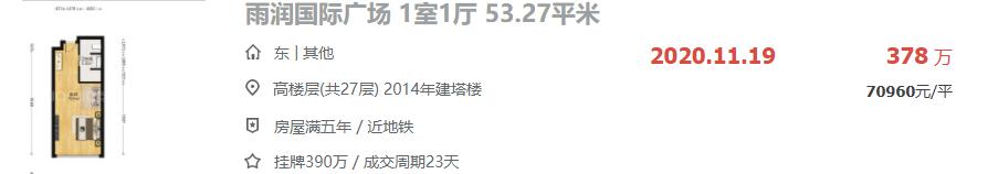 南京涨价最快的10个小区,南京老小区未来会降价吗