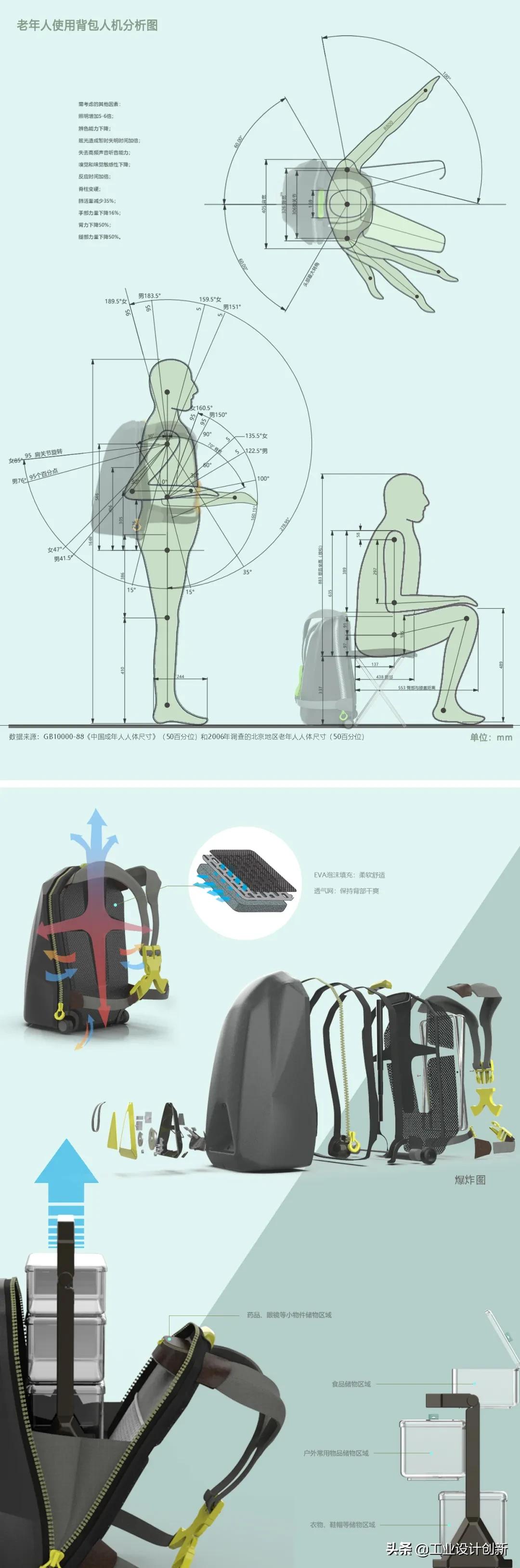 毕业季|鲁迅美术学院2020毕业季工业设计学院篇