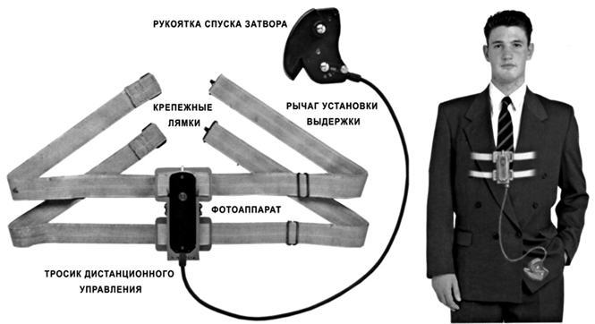 苏联光学奇迹，从克格勃特工的间谍相机到风靡全球的LOMO摄影