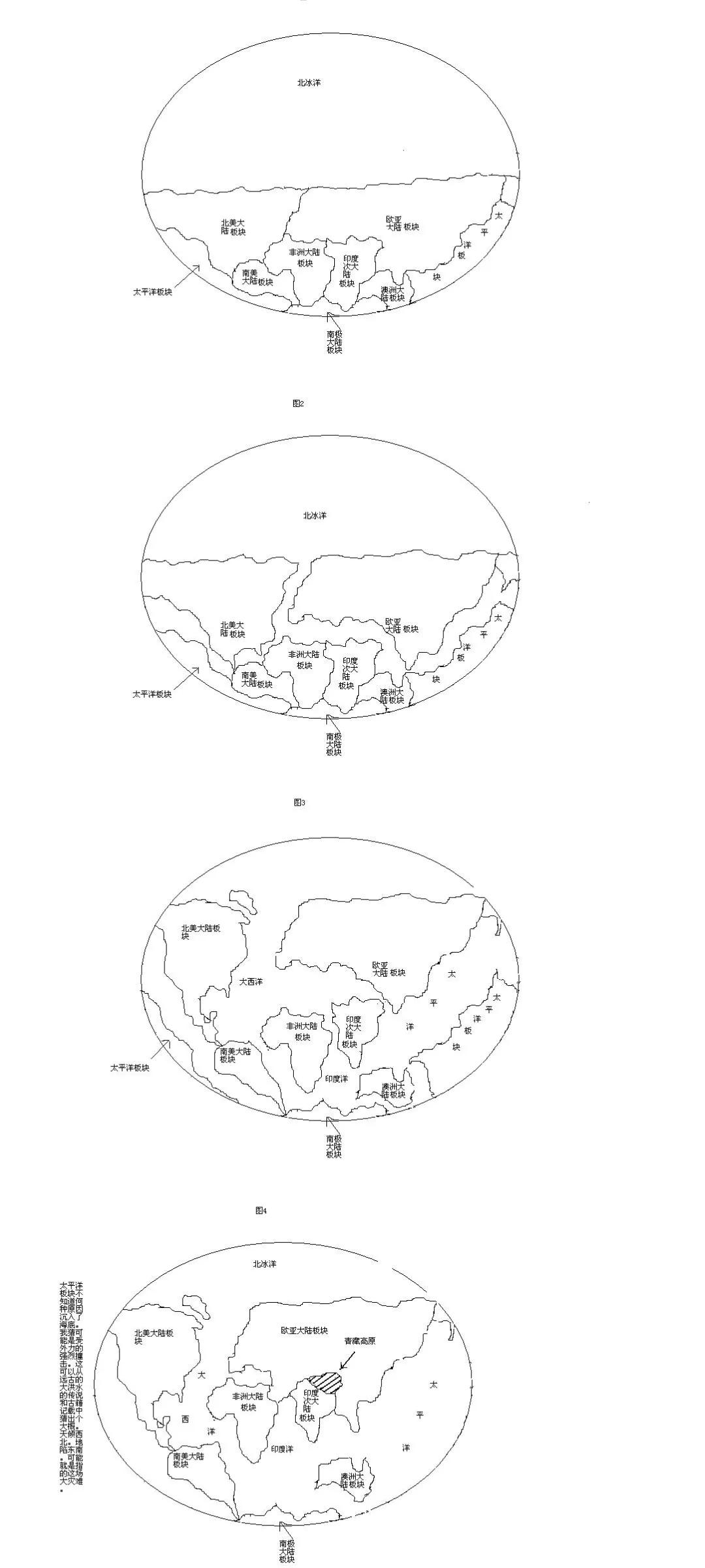 方特星际航班设备原理,星际战舰的起飞原理