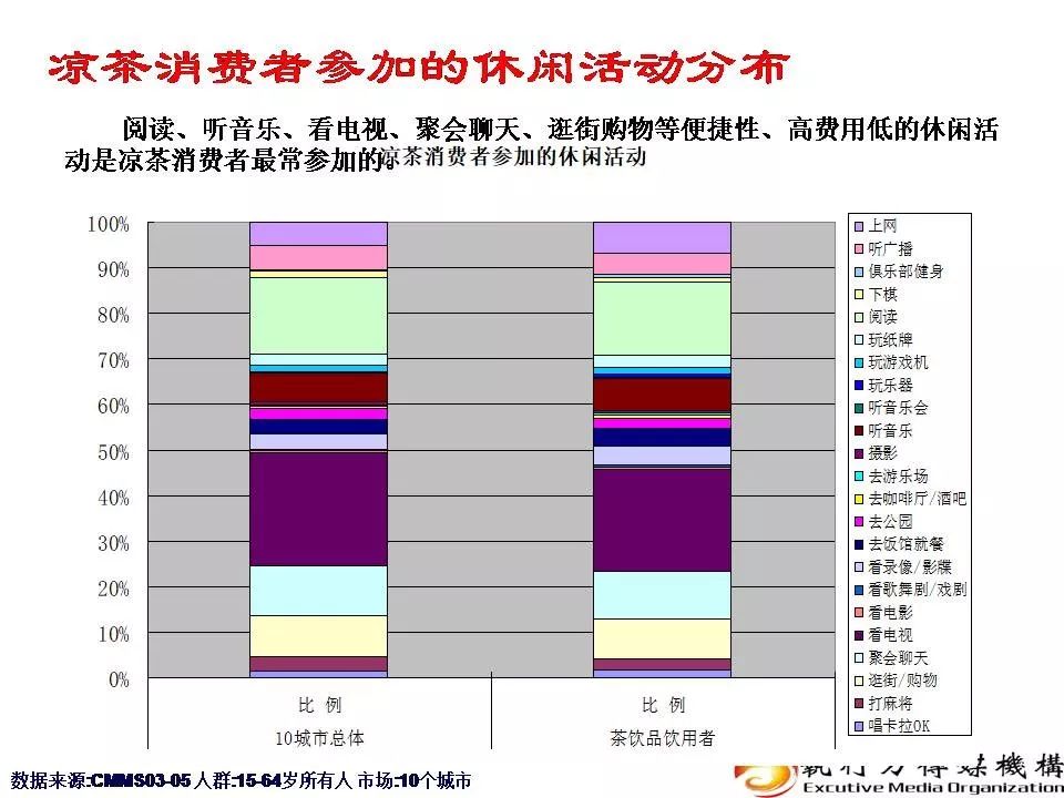 超人燃气灶928,超人燃气灶视频