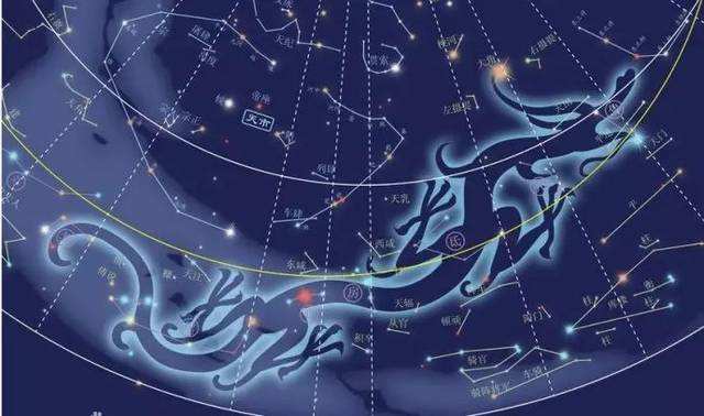 十二属相对应的星宿详解,二十八星宿图片及属相