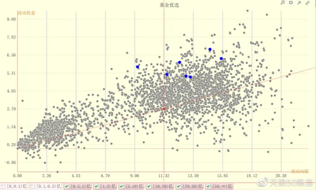 陈浩谈基金操作视频,陈浩投资最近视频