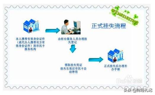 银行卡被取款机吞了钱少怎么办,银行卡被自助取款机吞的原因