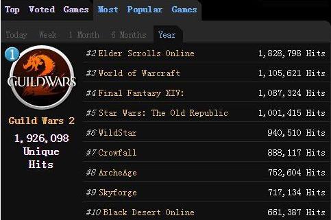 不需要氪金的大型rpg网游,不肝不氪rpg