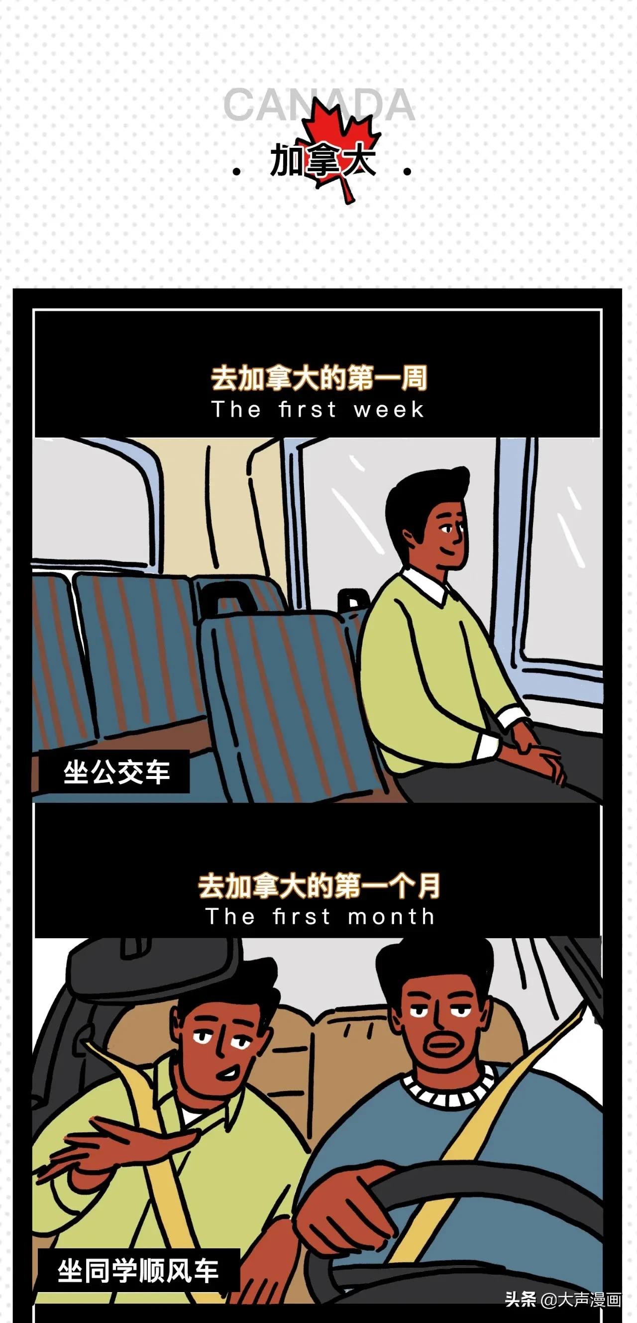 留学国外的第一天vs第一年（漫画）