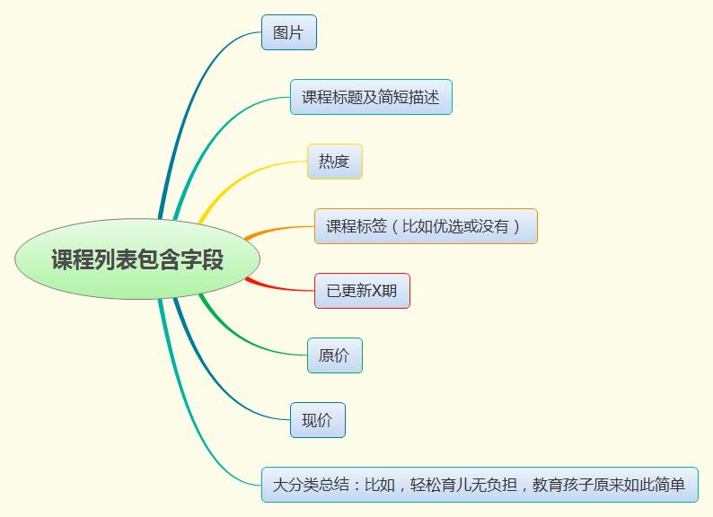 荔枝微课为什么听不见声音,看荔枝微课视频怎么录下来