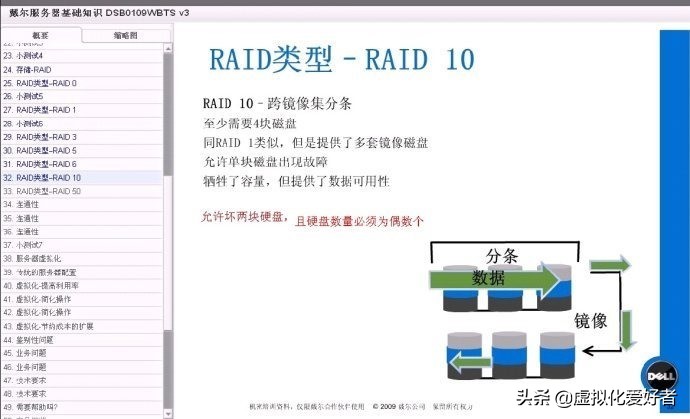 raid1和10的区别,raid0和raid1的优缺点比较