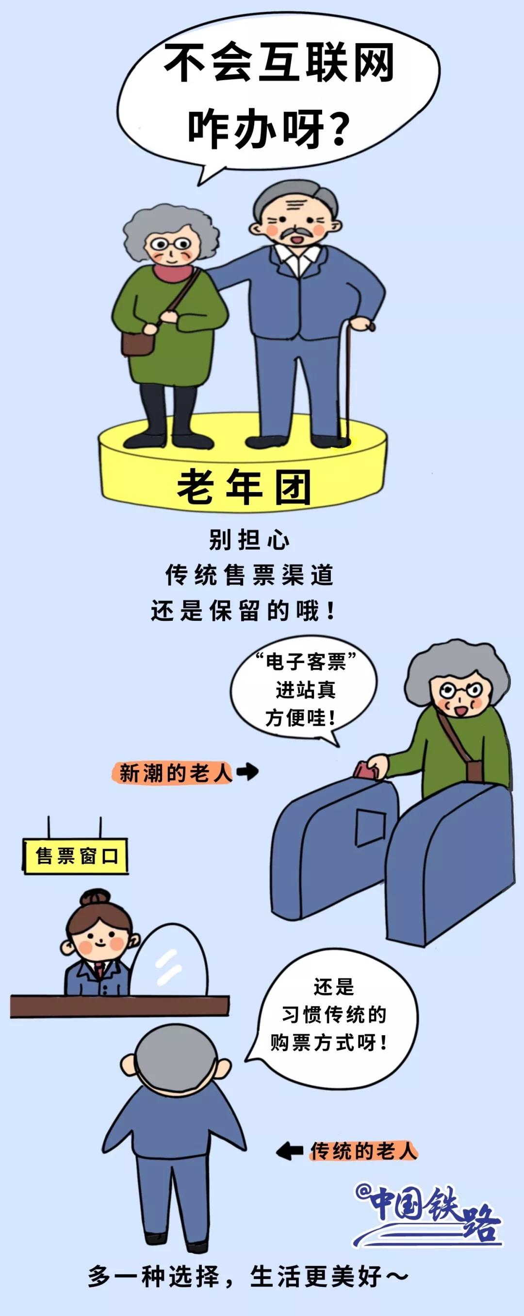 注意!上火车前必看,你真的会用电子客票吗?