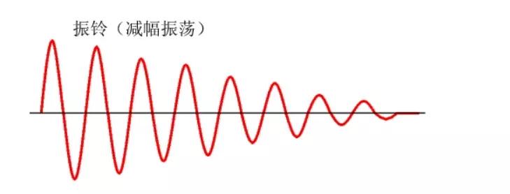 简单的三极管轻触开关电路,三极管开关电路100例