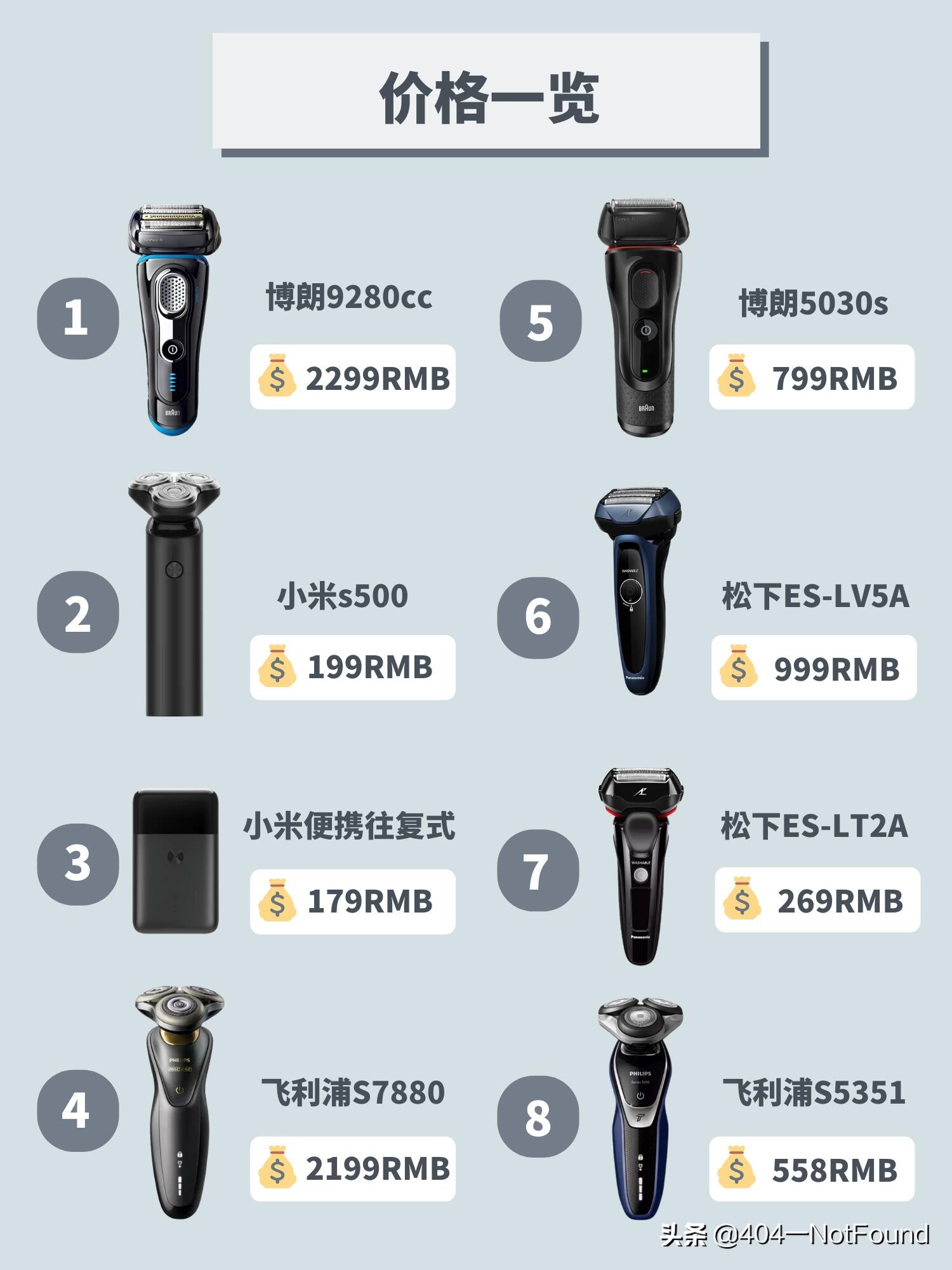 剃须刀十佳评测2022,剃须刀测评100以内单刀头