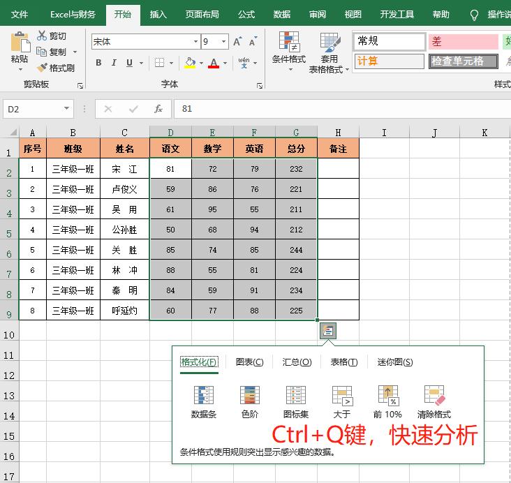 ctrl键的26字母快捷键用途,怎么快速记住26个字母键