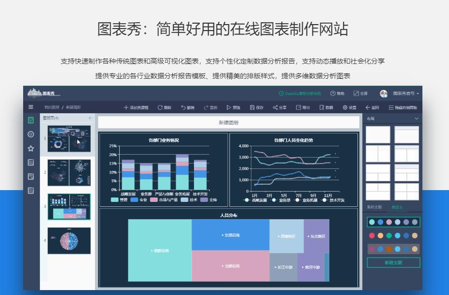 新手做ppt网站,快速免费做ppt