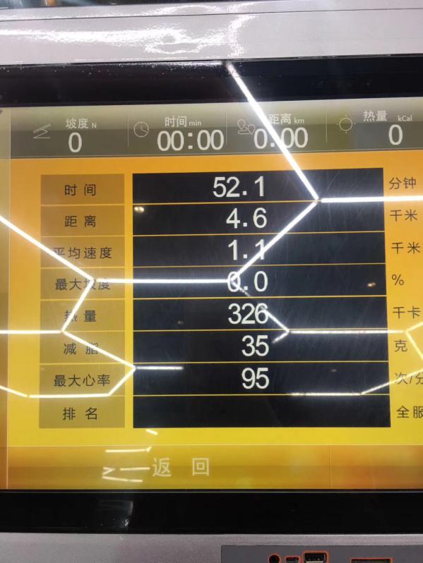 健身后出现血尿这是怎么了,血尿常规前可以锻炼身体吗