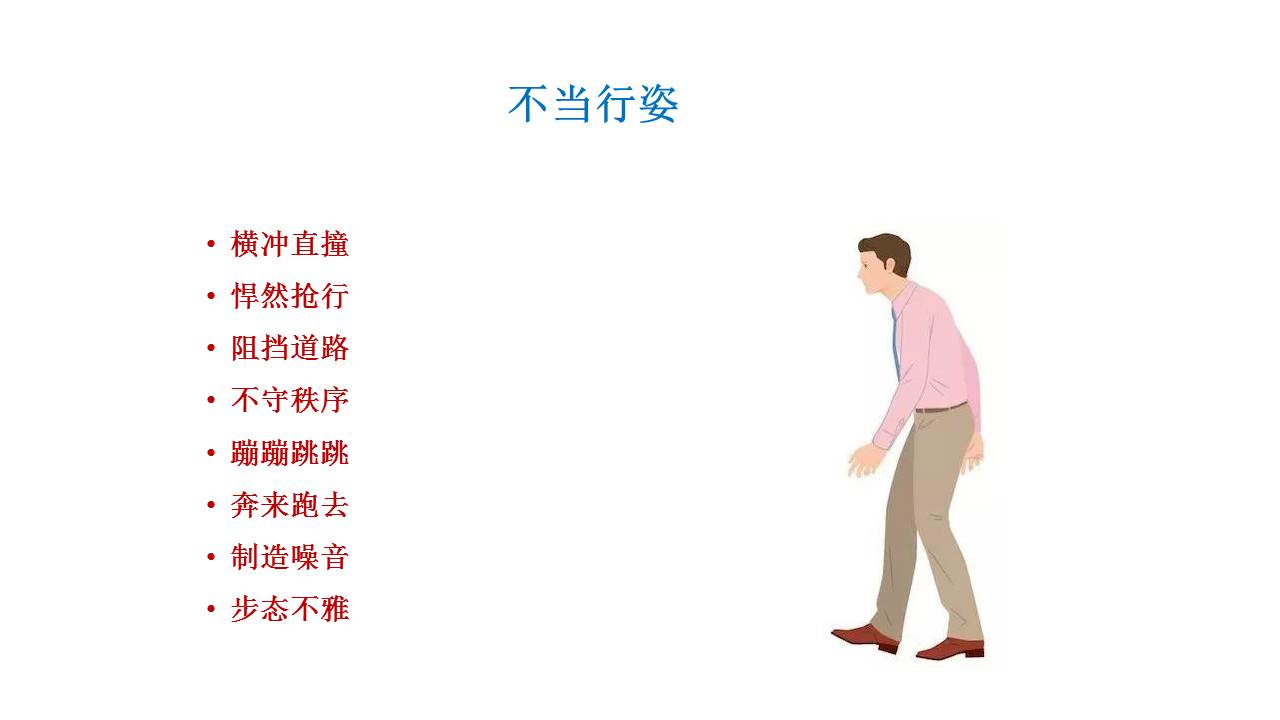 职场礼仪培训视频,职场礼仪课前分享ppt