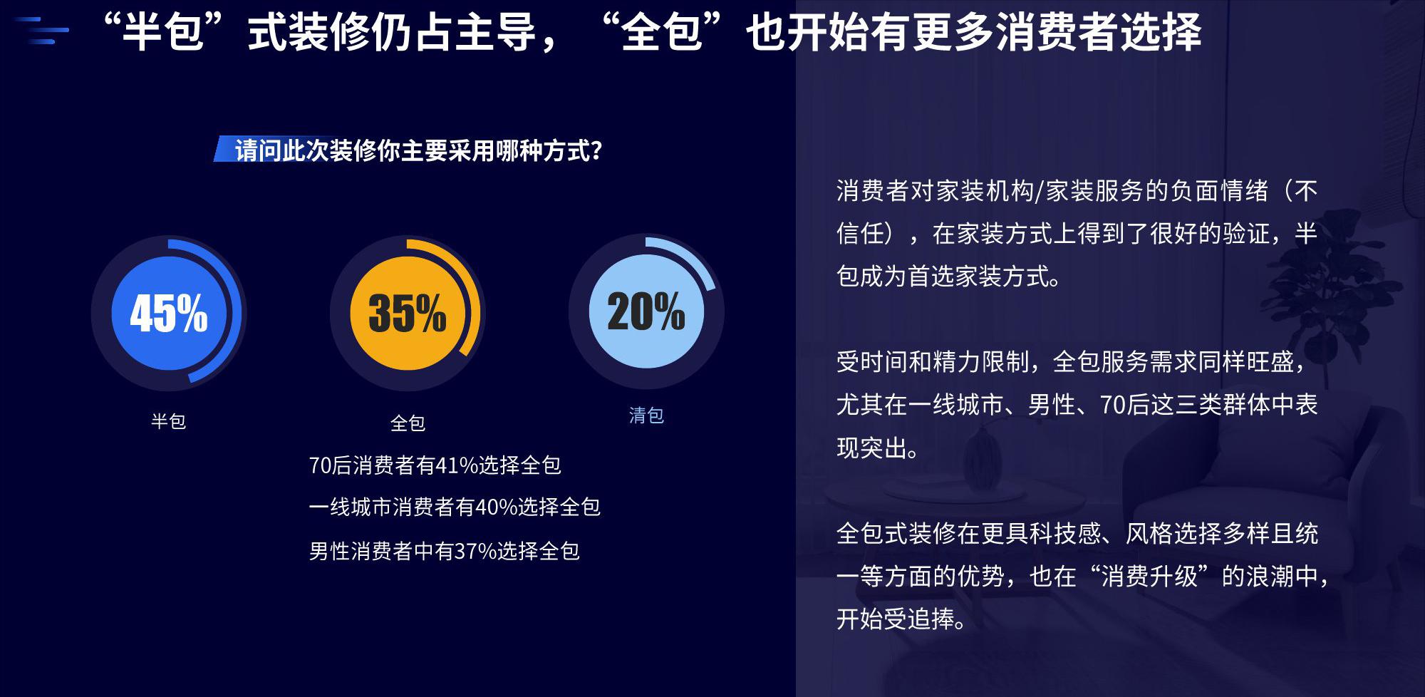 全包装修材料品牌怎么选,装修材料品牌推荐性价比超高