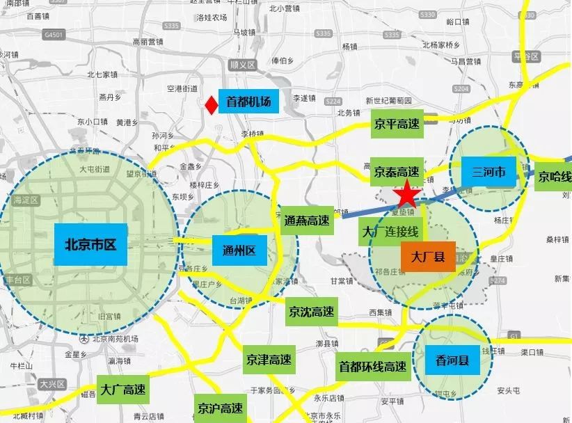 通州楼盘攻略组,通州大厂房价最新消息