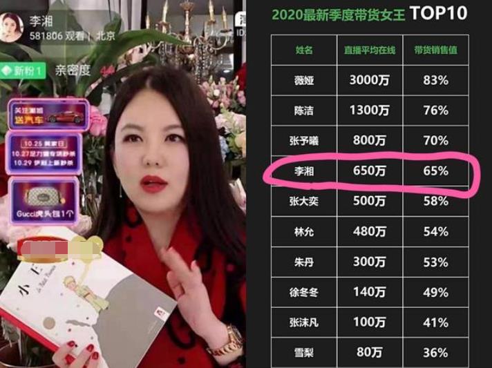 网红主播签约周某,网红周某开直播