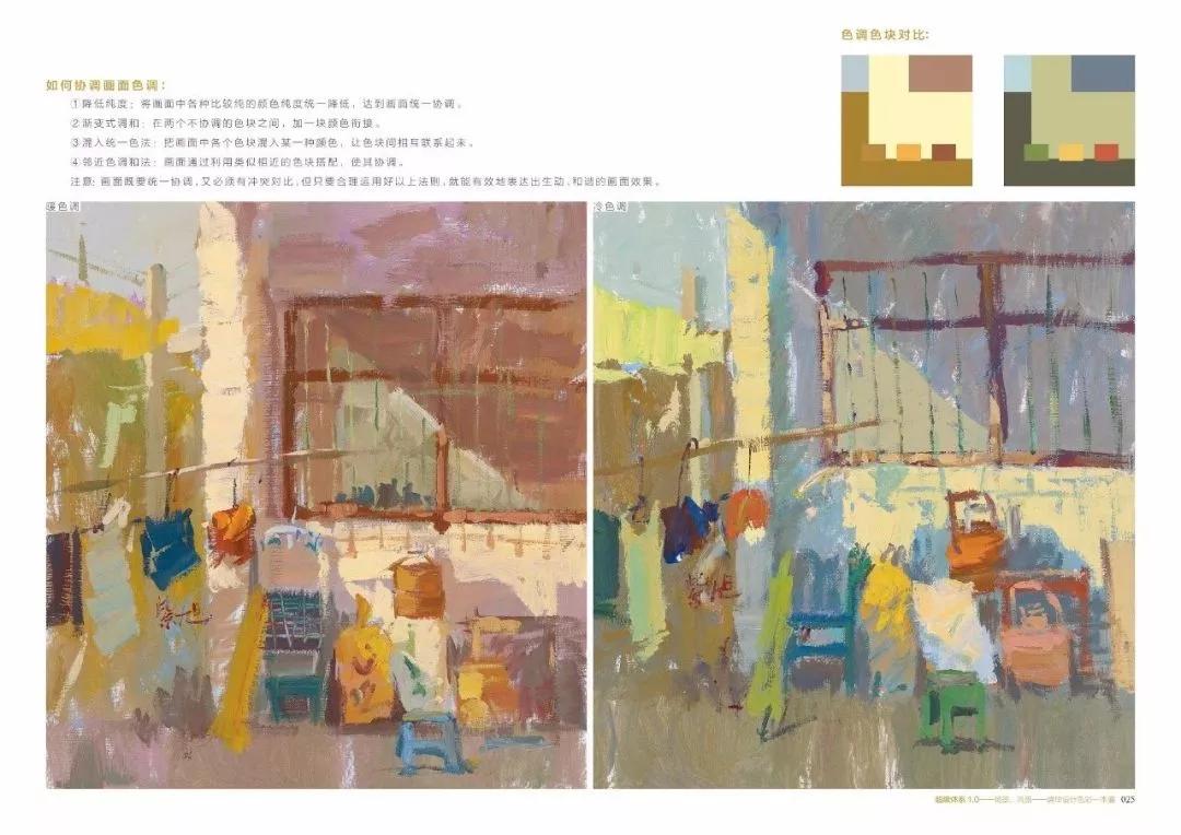 校考必考技巧,校考高分秘籍