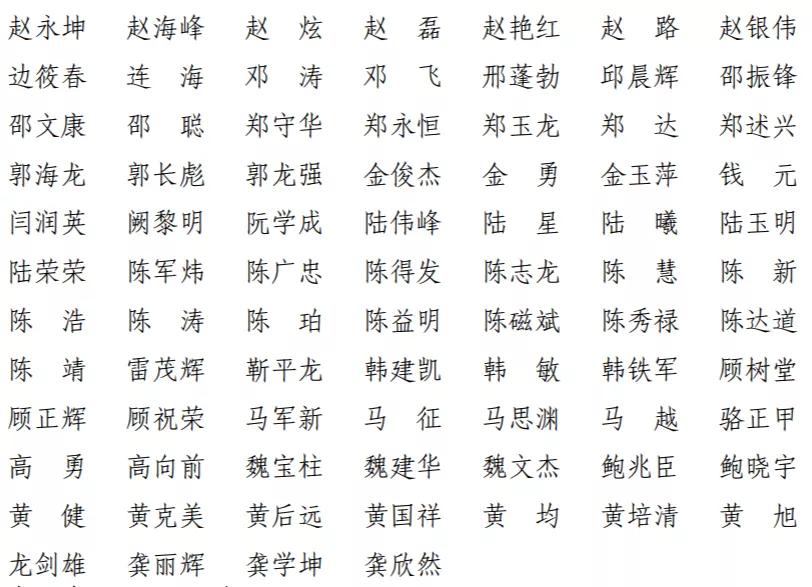 上海一建领导名单公示,上海一建合格名单最新消息