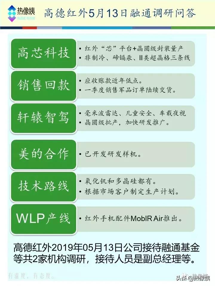 高德vs睿创微纳,睿创微纳与高德红外