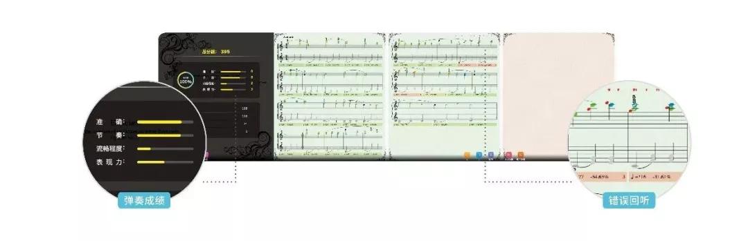 拿到一首曲子应该怎么练,怎么弹钢琴谱零基础