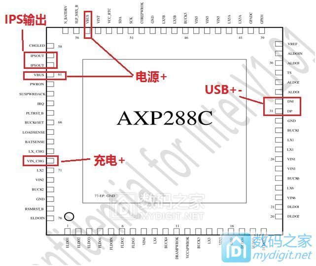 z3735f平板有哪些,z3735f可以流畅运行windowsxp吗