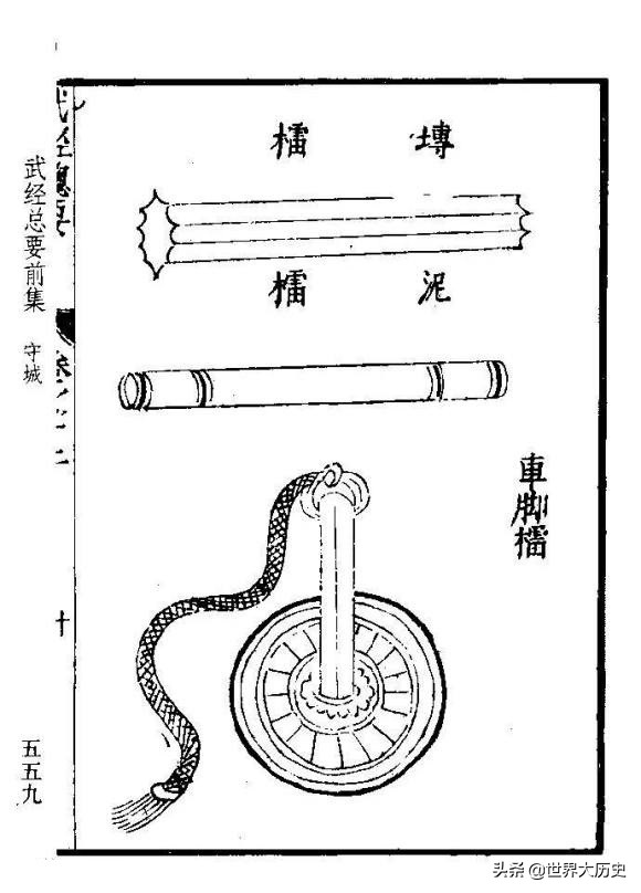 冷兵器防御工事城堡,冷兵器时代攻城武器