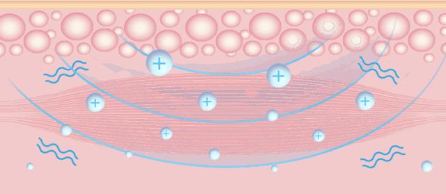 小米低频脉冲按摩测评,小米魔力按摩贴测评