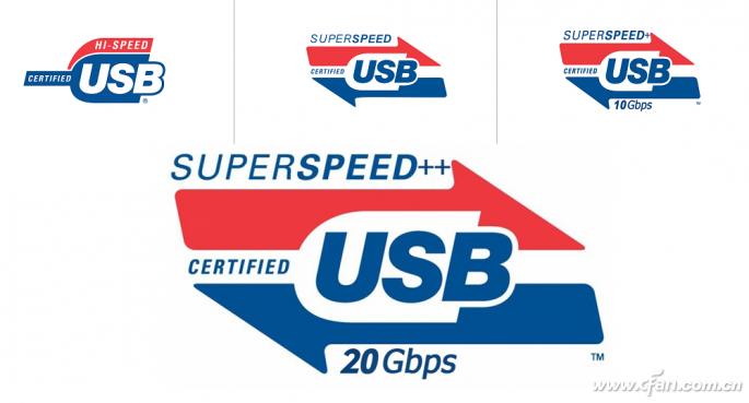 雷电3接口是苹果系统专用吗,苹果雷电3传输速度